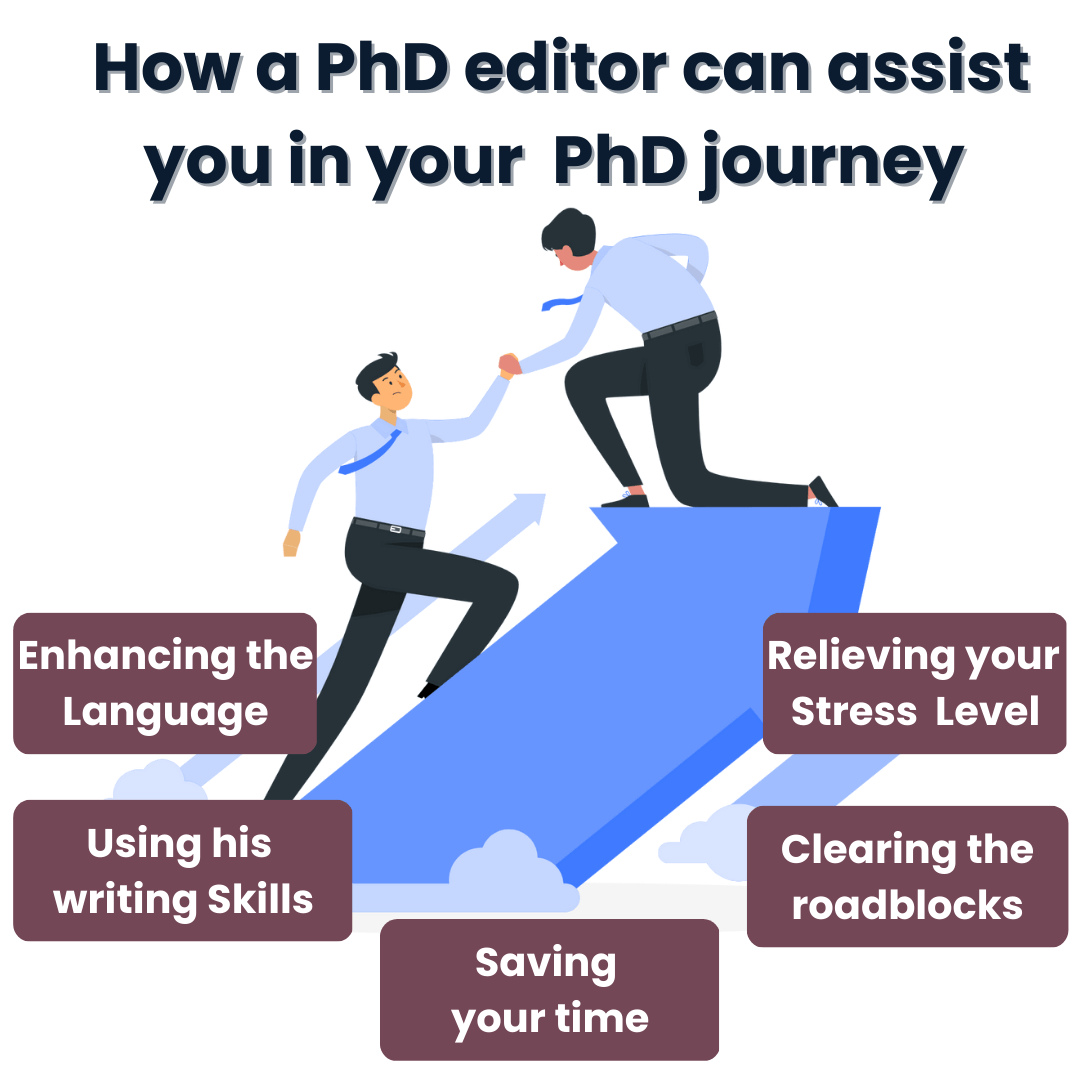 Professional Editor